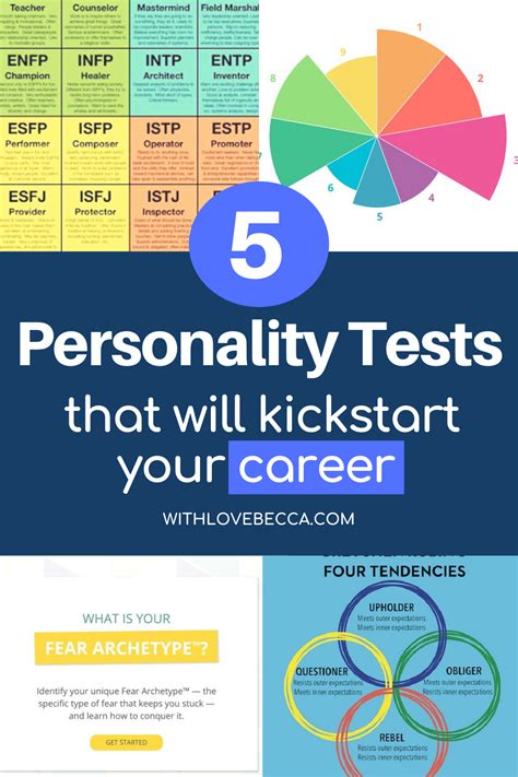 Free Personality Test 